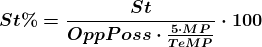 \boldsymbol{St\%=\frac{St}{OppPoss\cdot \frac{5\cdot MP}{TeMP}}\cdot 100}